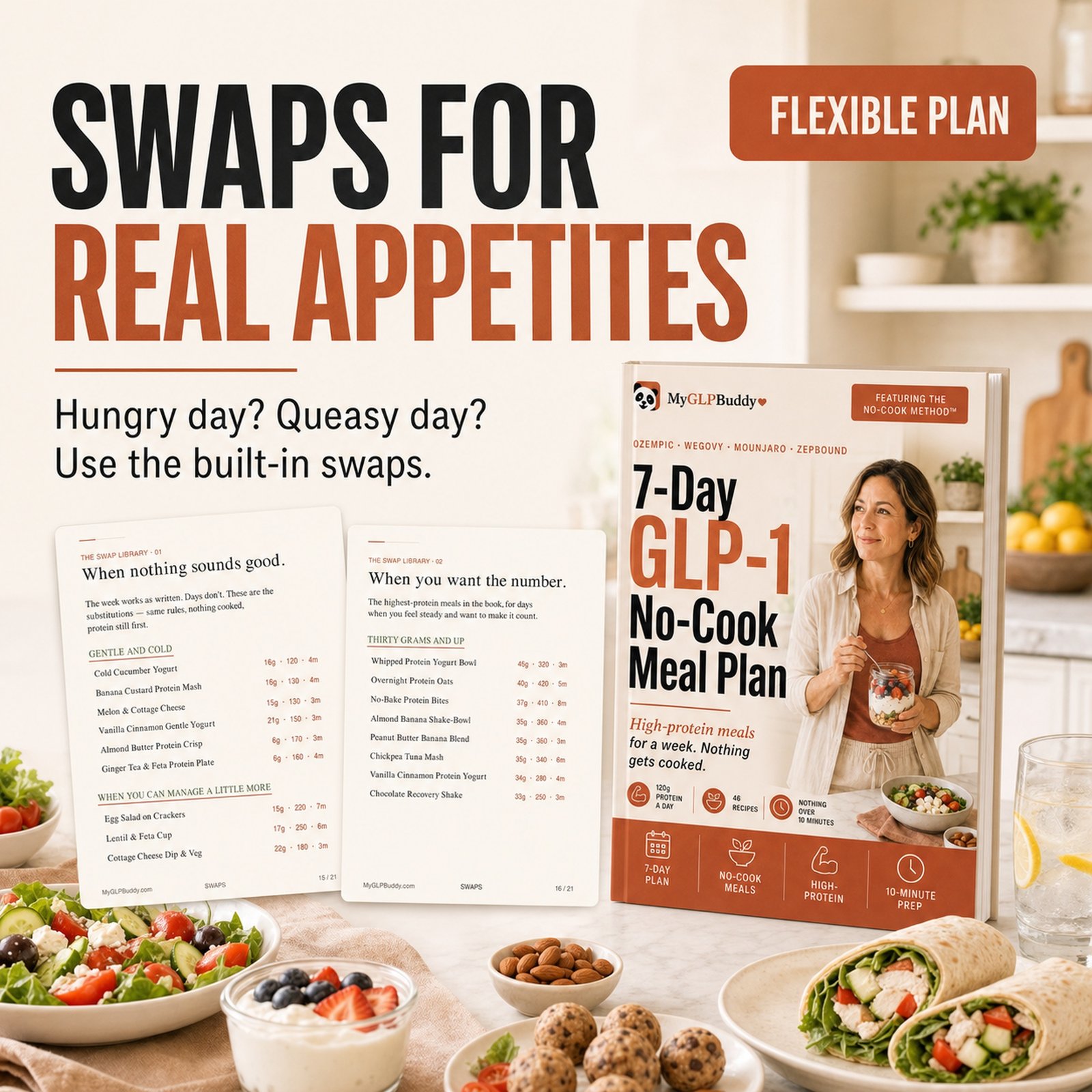 Low appetite swaps for GLP-1 no-cook meal plan