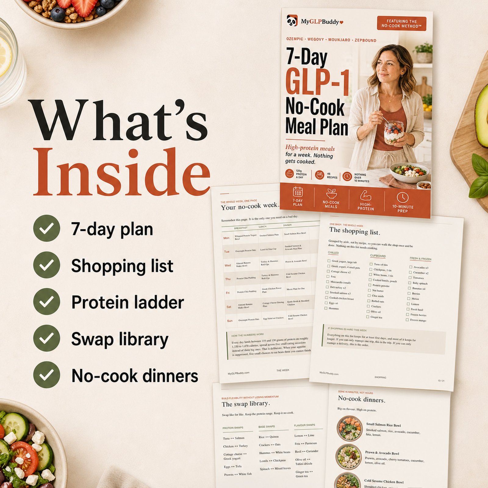 What is inside the GLP-1 no-cook meal plan