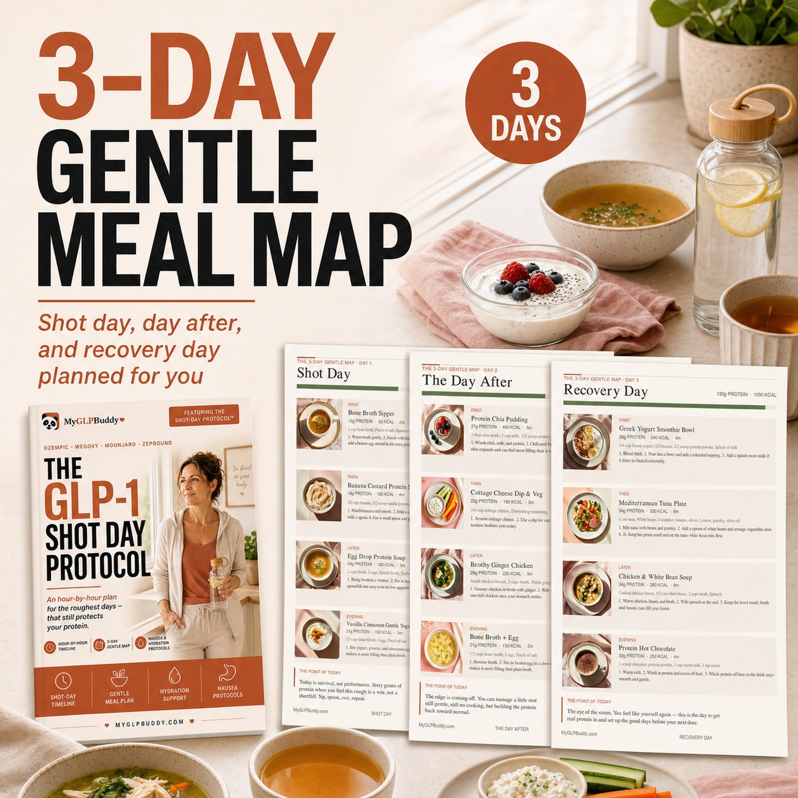 Three day gentle meal map for GLP-1 shot day