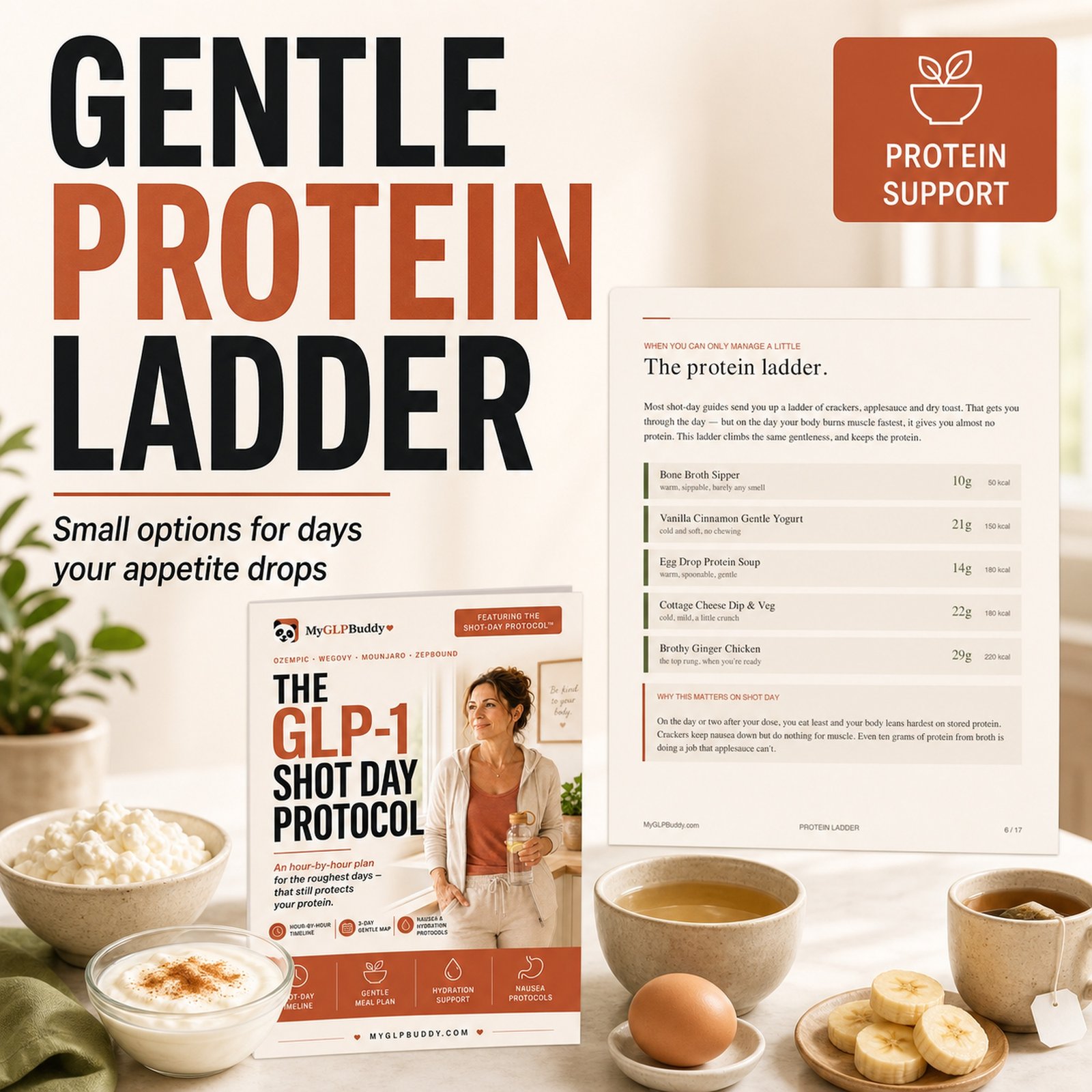 Gentle protein ladder for low appetite GLP-1 shot day